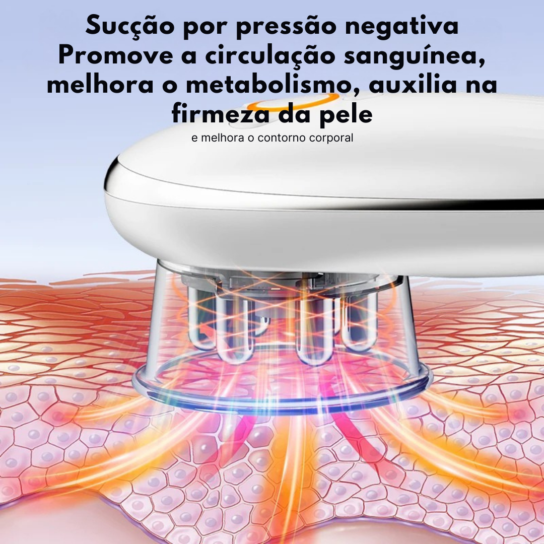 Escultor Facial e Corporal 4-em-1