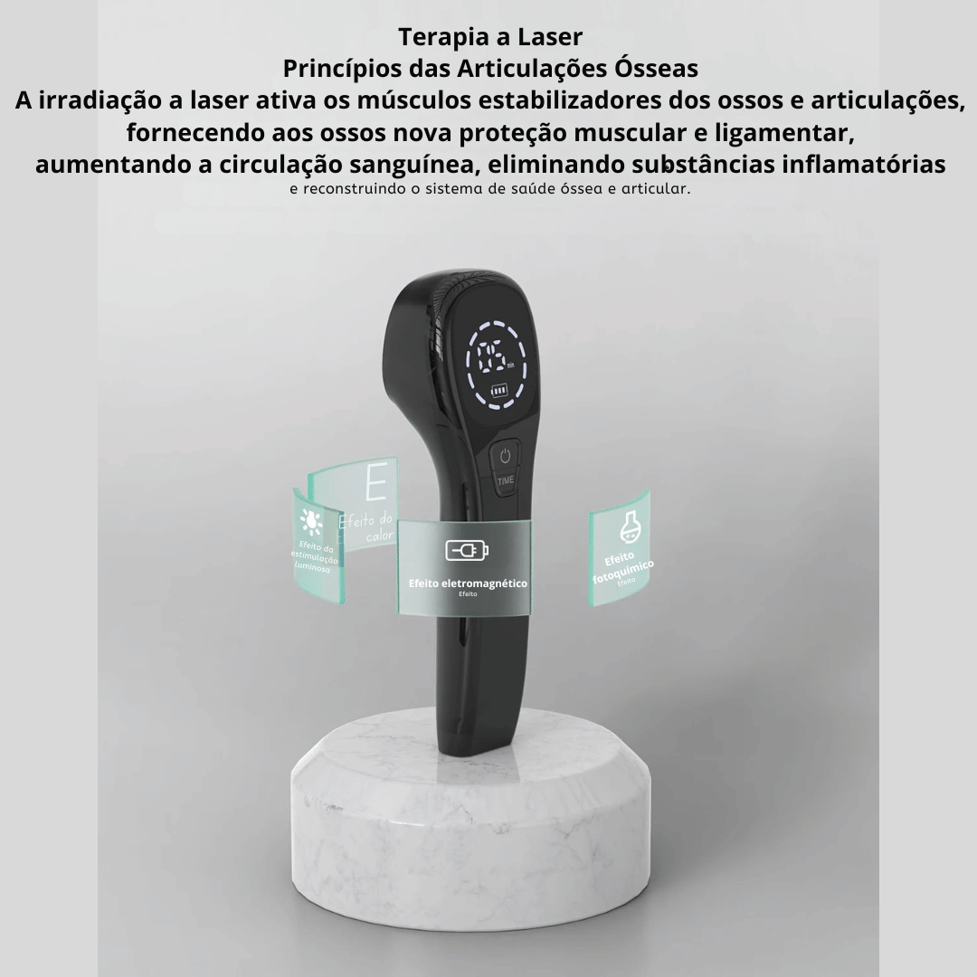 Alívio Laser Terapêutico Portátil