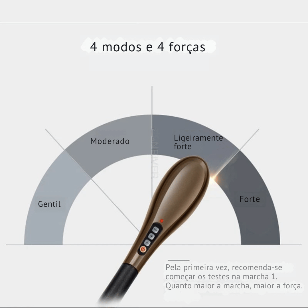 Massageador Elétrico Portátil 6 em 1