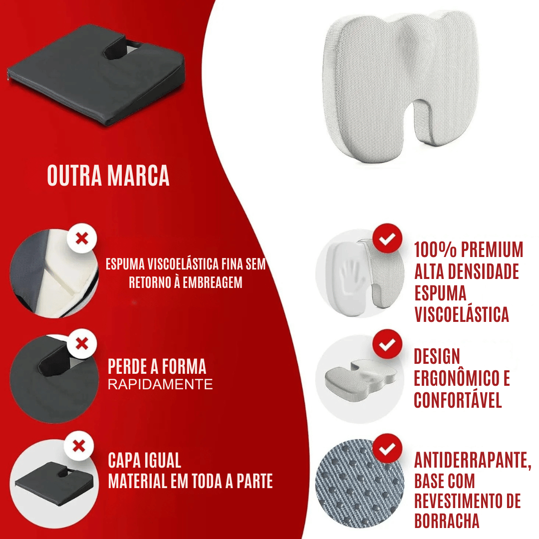 Almofada Ergonômica de Espuma de Memória