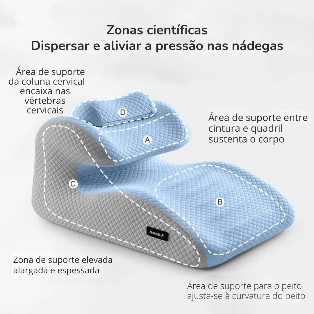 Almofada Ergonômica Multifuncional