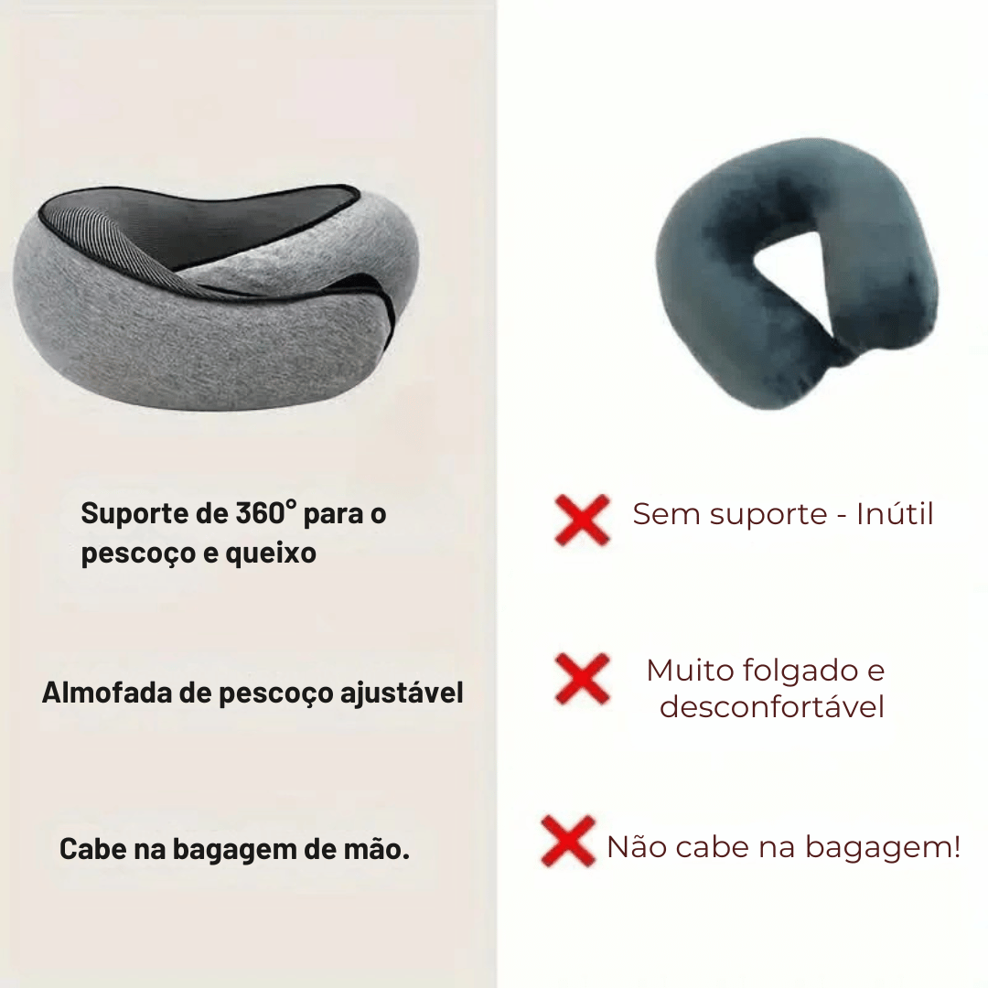 Travesseiro de Pescoço em Espuma de Memória