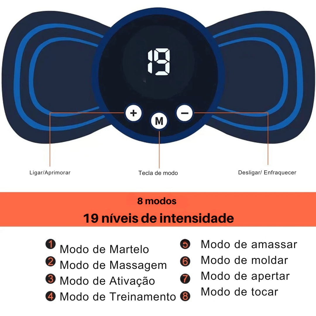 Massageador Portátil Multimodo