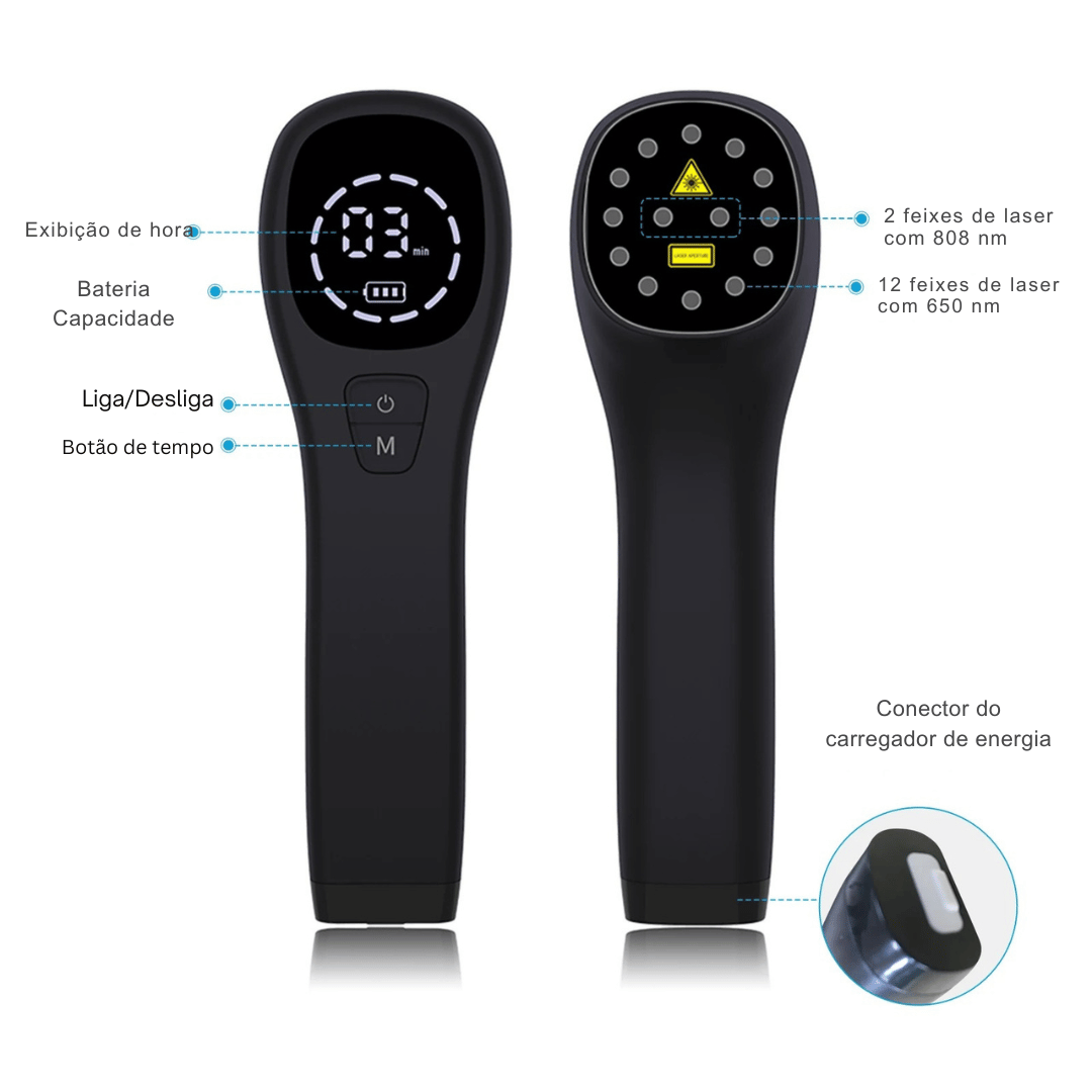 Alívio Laser Terapêutico Portátil