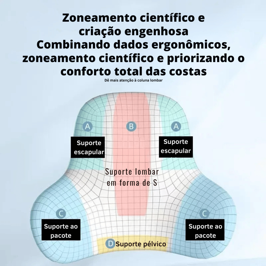 Almofada de Suporte Lombar de Espuma de Memória