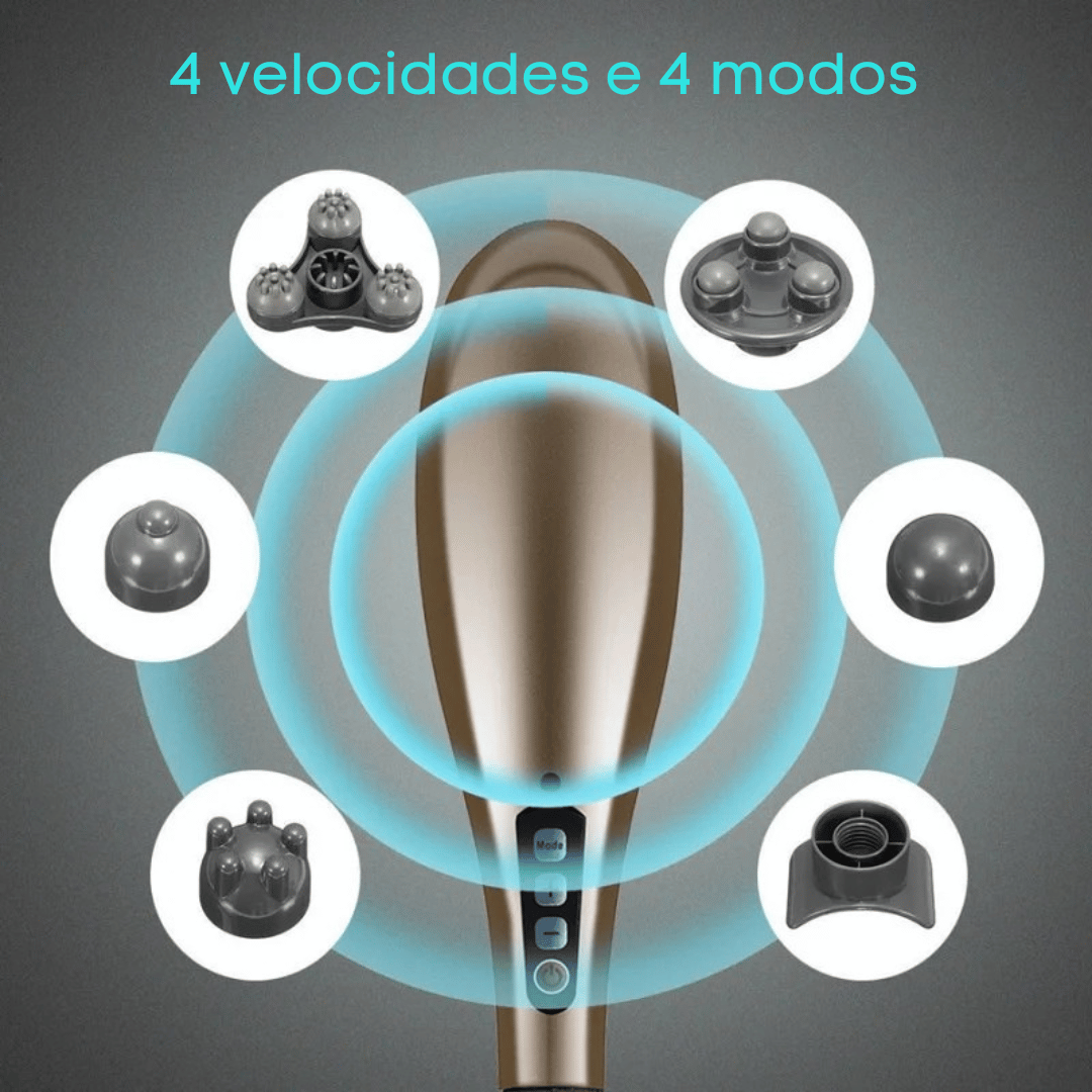 Massageador Corporal 7 em 1 Sem Fio